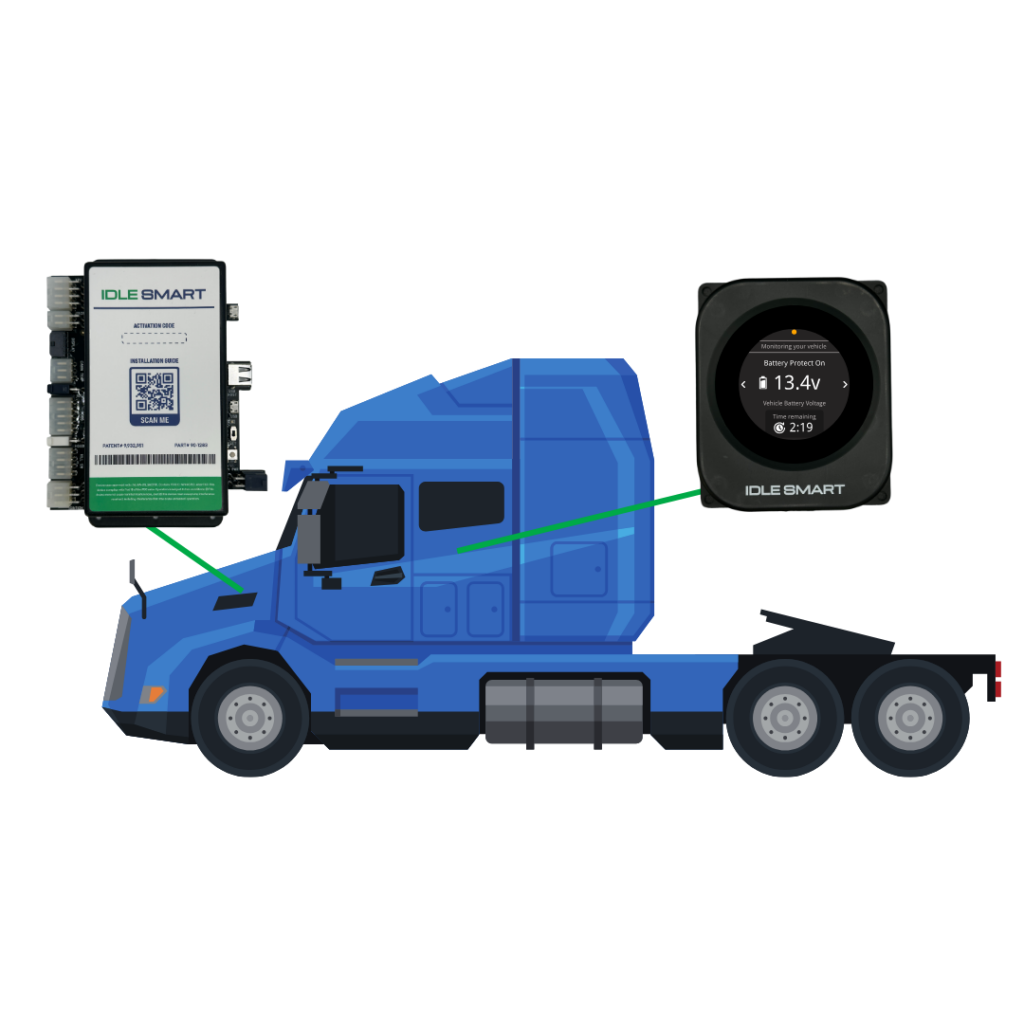 See how small Idle Smart is and where it's located compared to APUs. 