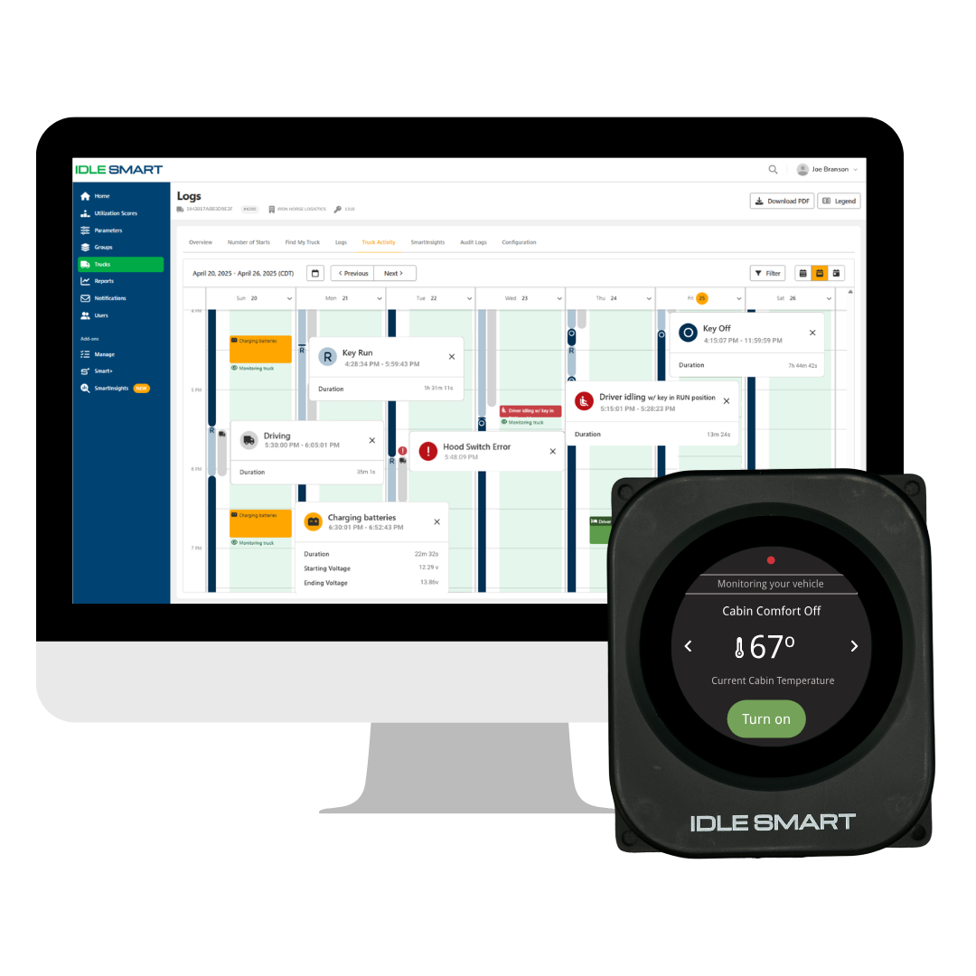 Idle Smart System and SmartPortal