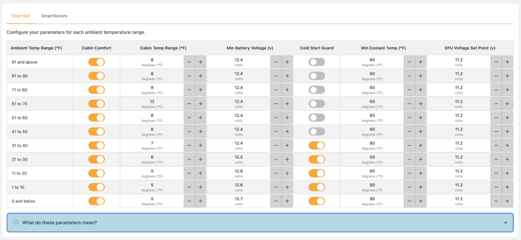 Smart+ Screenshot from SmartPortal showing an example fleet's settings 